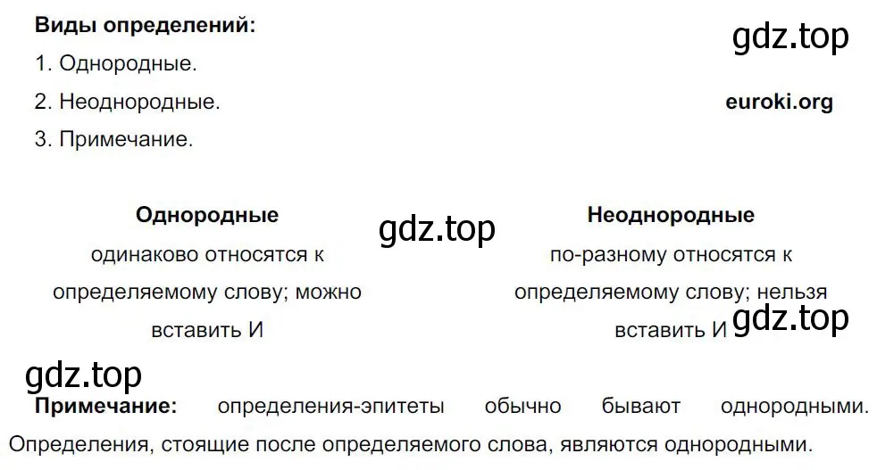 Решение 4. номер 335 (страница 167) гдз по русскому языку 8 класс Бархударов, Крючков, учебник