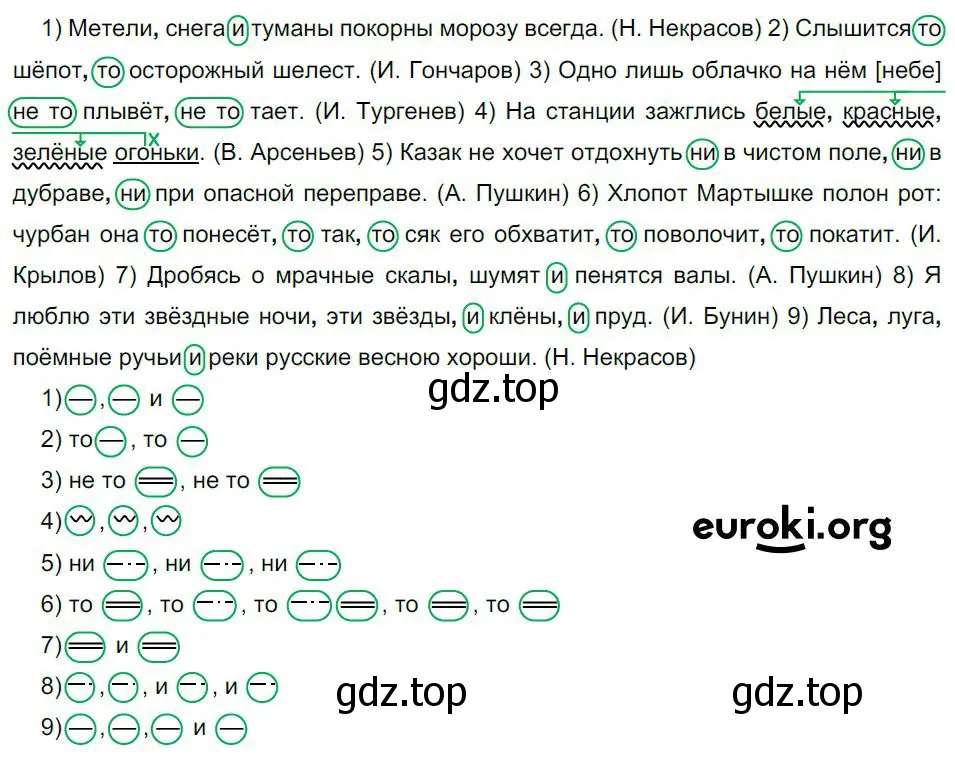 Решение 4. номер 350 (страница 176) гдз по русскому языку 8 класс Бархударов, Крючков, учебник