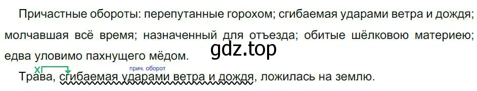 Решение 4. номер 380 (страница 195) гдз по русскому языку 8 класс Бархударов, Крючков, учебник