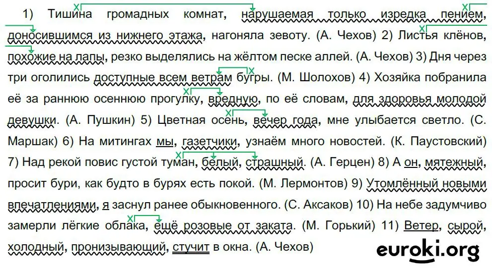 Решение 4. номер 383 (страница 196) гдз по русскому языку 8 класс Бархударов, Крючков, учебник