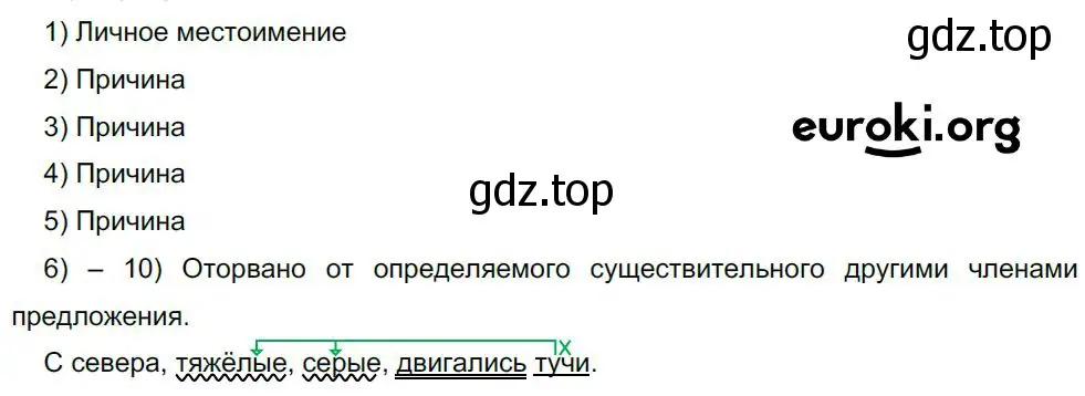 Решение 4. номер 393 (страница 200) гдз по русскому языку 8 класс Бархударов, Крючков, учебник