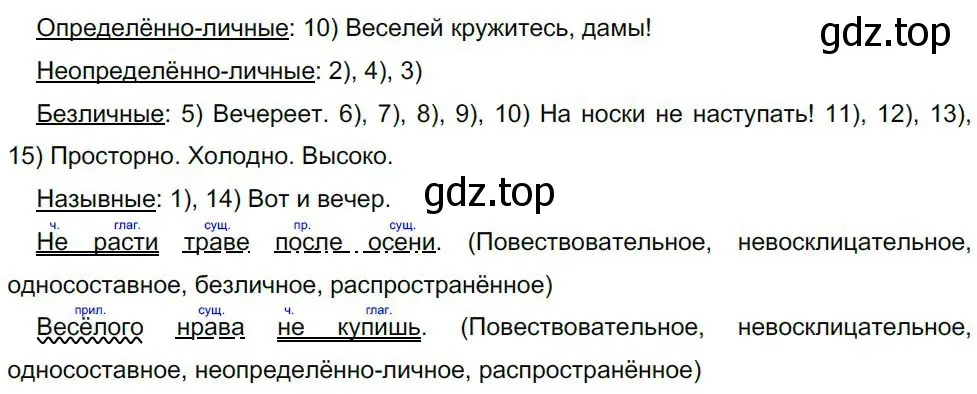 Решение 4. номер 514 (страница 260) гдз по русскому языку 8 класс Бархударов, Крючков, учебник