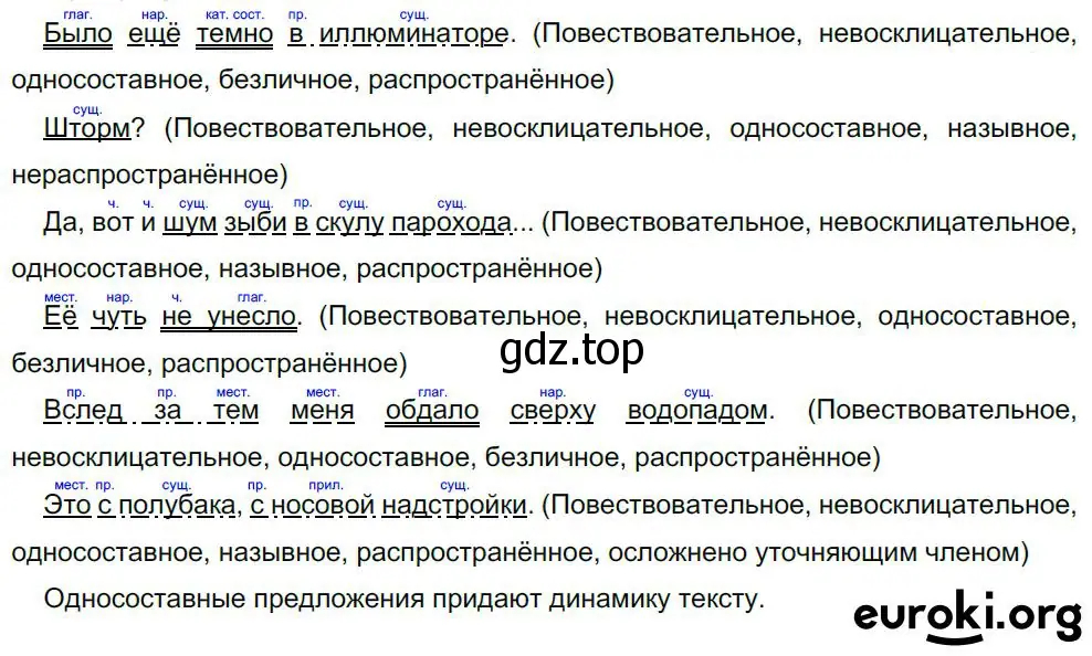 Решение 4. номер 515 (страница 260) гдз по русскому языку 8 класс Бархударов, Крючков, учебник