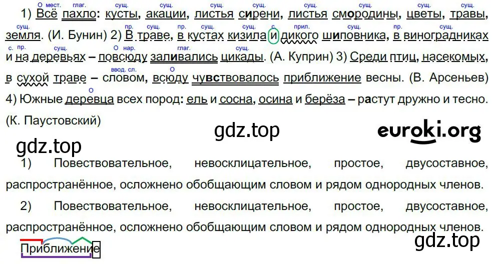 Решение 4. номер 518 (страница 262) гдз по русскому языку 8 класс Бархударов, Крючков, учебник