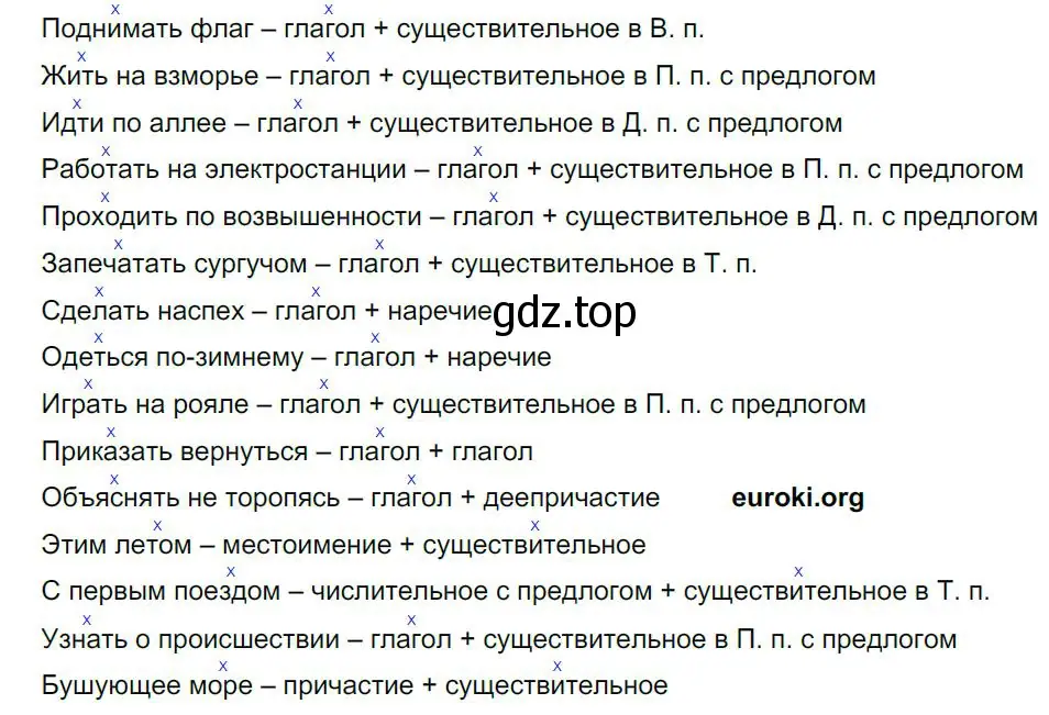 Решение 4. номер 94 (страница 50) гдз по русскому языку 8 класс Бархударов, Крючков, учебник