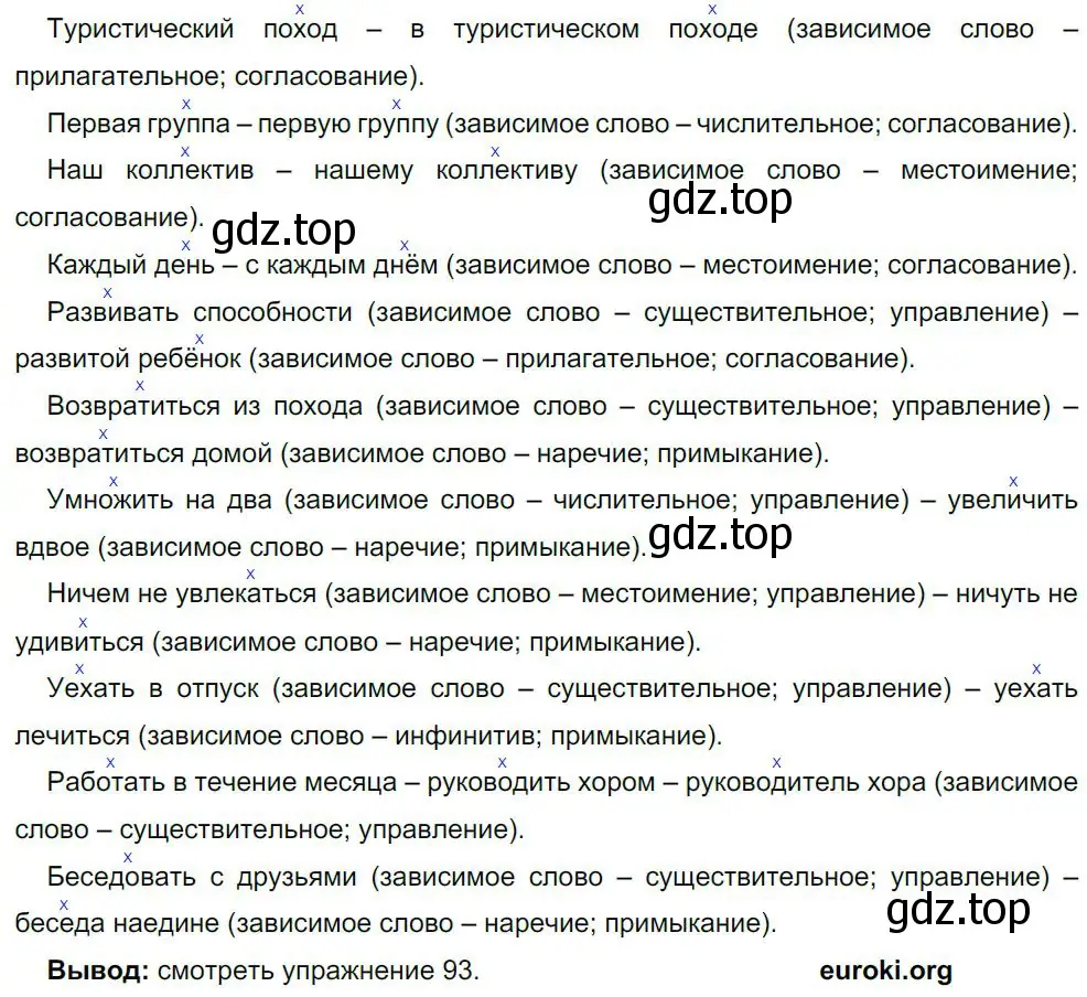 Решение 4. номер 96 (страница 51) гдз по русскому языку 8 класс Бархударов, Крючков, учебник