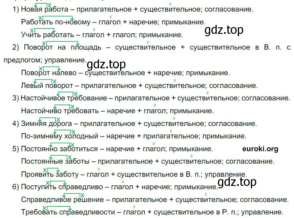 Решение 4. номер 97 (страница 51) гдз по русскому языку 8 класс Бархударов, Крючков, учебник