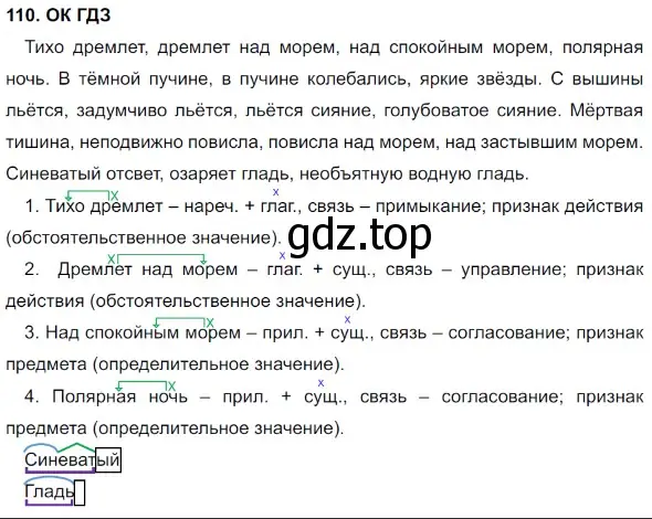 Решение 5. номер 110 (страница 57) гдз по русскому языку 8 класс Бархударов, Крючков, учебник