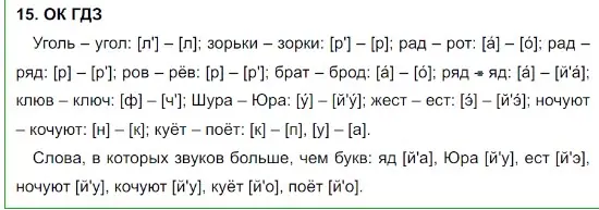 Решение 5. номер 15 (страница 13) гдз по русскому языку 8 класс Бархударов, Крючков, учебник