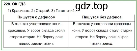 Решение 5. номер 228 (страница 116) гдз по русскому языку 8 класс Бархударов, Крючков, учебник