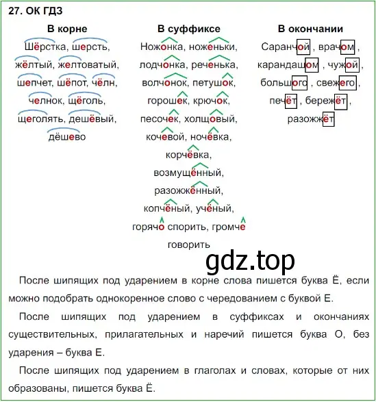 Решение 5. номер 27 (страница 17) гдз по русскому языку 8 класс Бархударов, Крючков, учебник