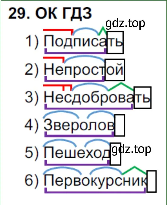 Решение 5. номер 29 (страница 17) гдз по русскому языку 8 класс Бархударов, Крючков, учебник