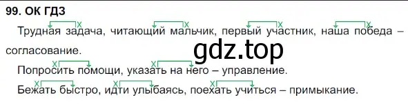 Решение 5. номер 99 (страница 52) гдз по русскому языку 8 класс Бархударов, Крючков, учебник