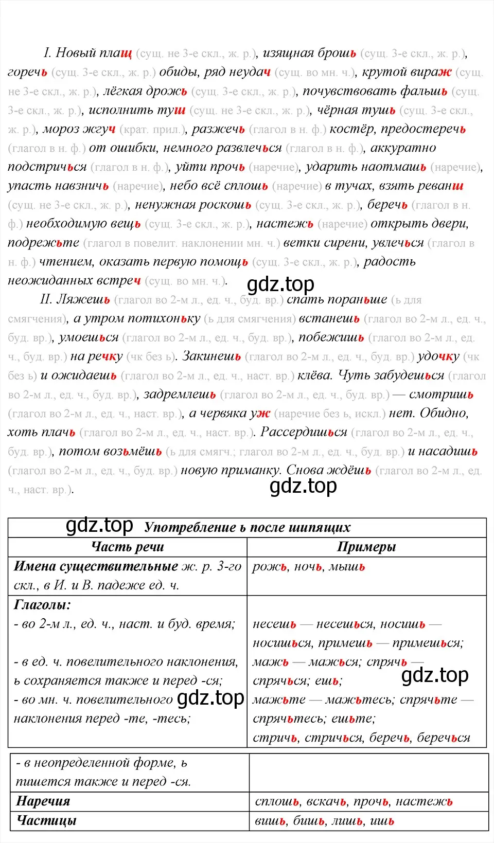 Решение 6. номер 22 (страница 15) гдз по русскому языку 8 класс Бархударов, Крючков, учебник