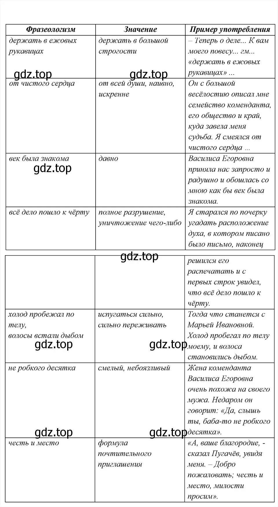 Решение 6. номер 51 (страница 25) гдз по русскому языку 8 класс Бархударов, Крючков, учебник