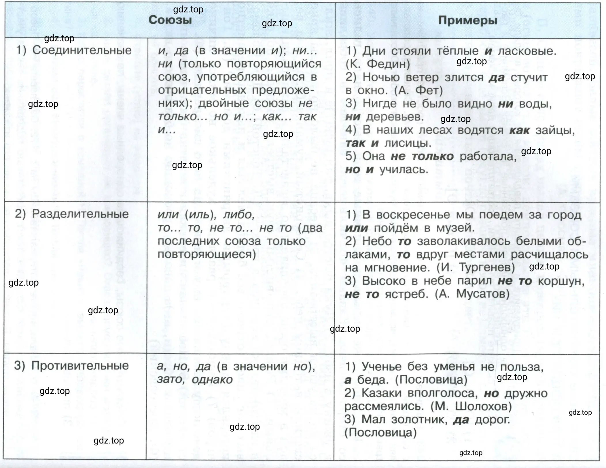 Преобразовать материал таблицы в текст