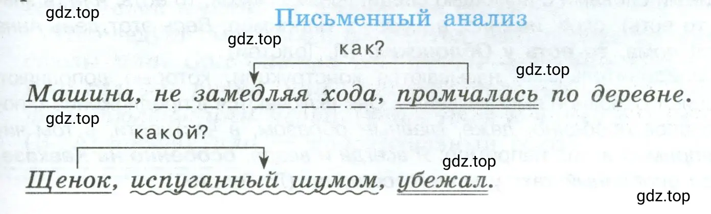 Составить и записать предложения, используя данные слова в качестве обособленных дополнений