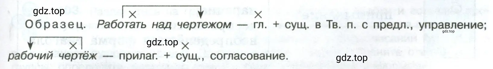 Составить схемы словосочетаний, указать способ связи