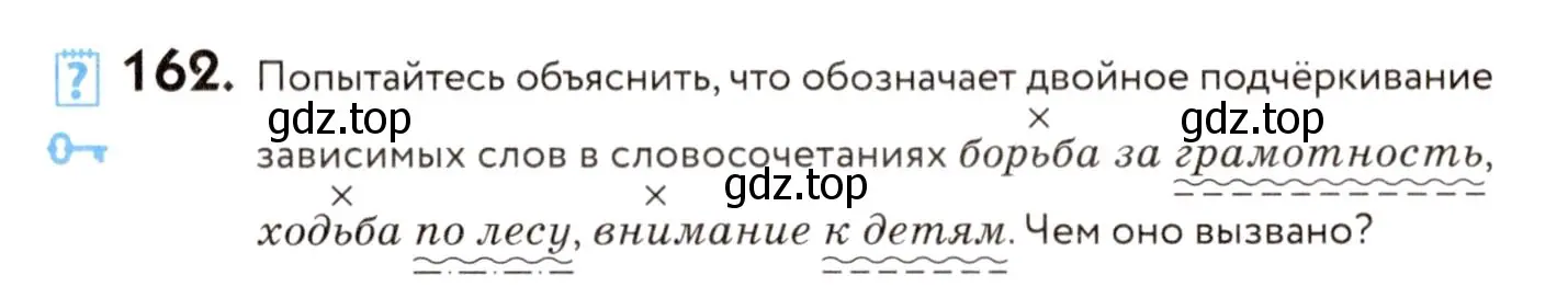 Условие номер 162 (страница 81) гдз по русскому языку 8 класс Пичугов, Еремеева, учебник