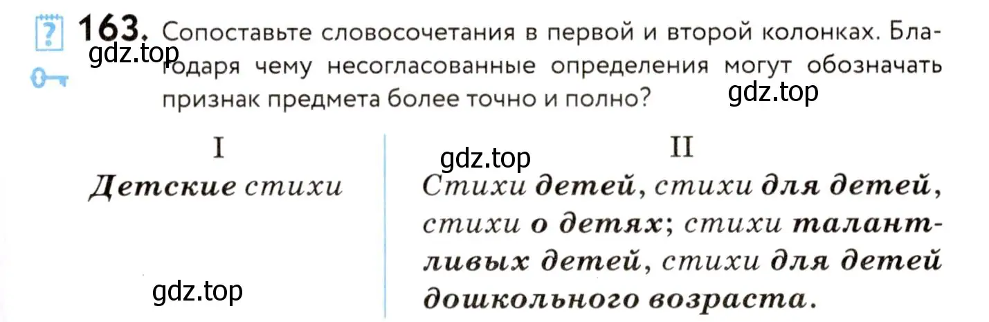 Условие номер 163 (страница 81) гдз по русскому языку 8 класс Пичугов, Еремеева, учебник