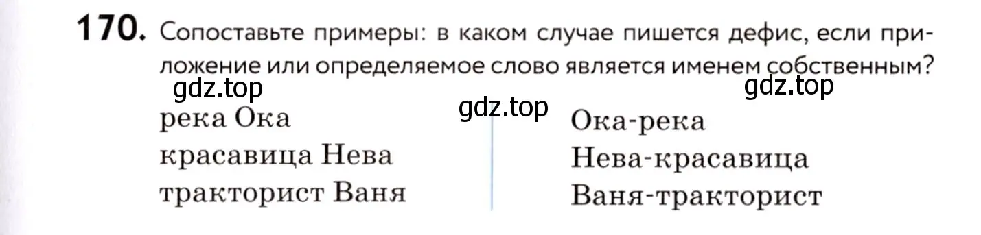 Условие номер 170 (страница 83) гдз по русскому языку 8 класс Пичугов, Еремеева, учебник