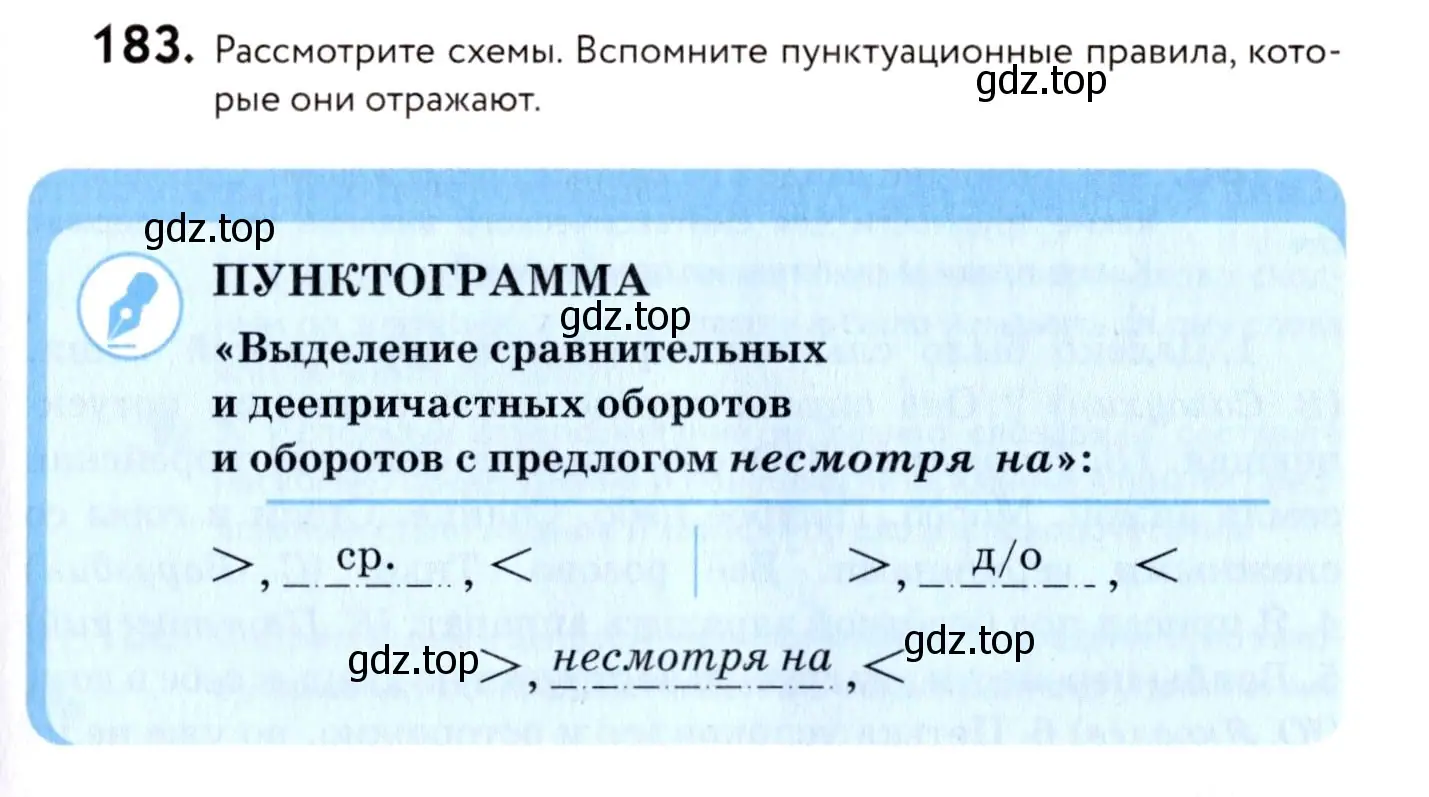 Условие номер 183 (страница 87) гдз по русскому языку 8 класс Пичугов, Еремеева, учебник