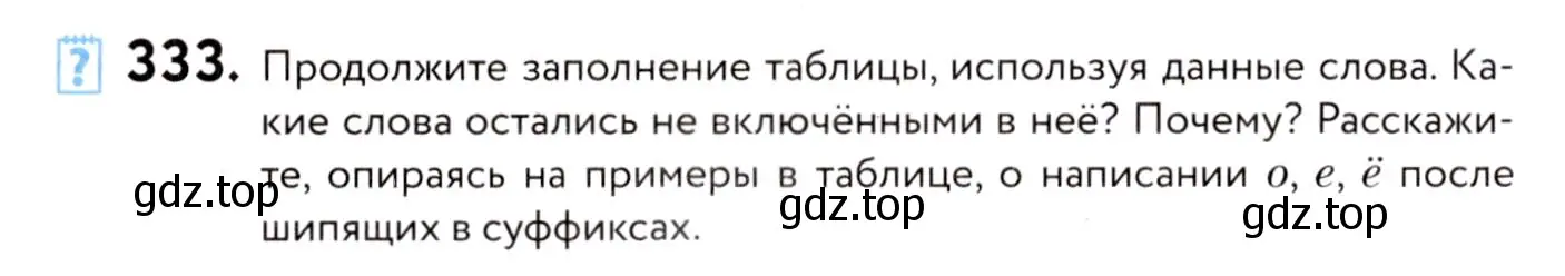 Условие номер 333 (страница 154) гдз по русскому языку 8 класс Пичугов, Еремеева, учебник