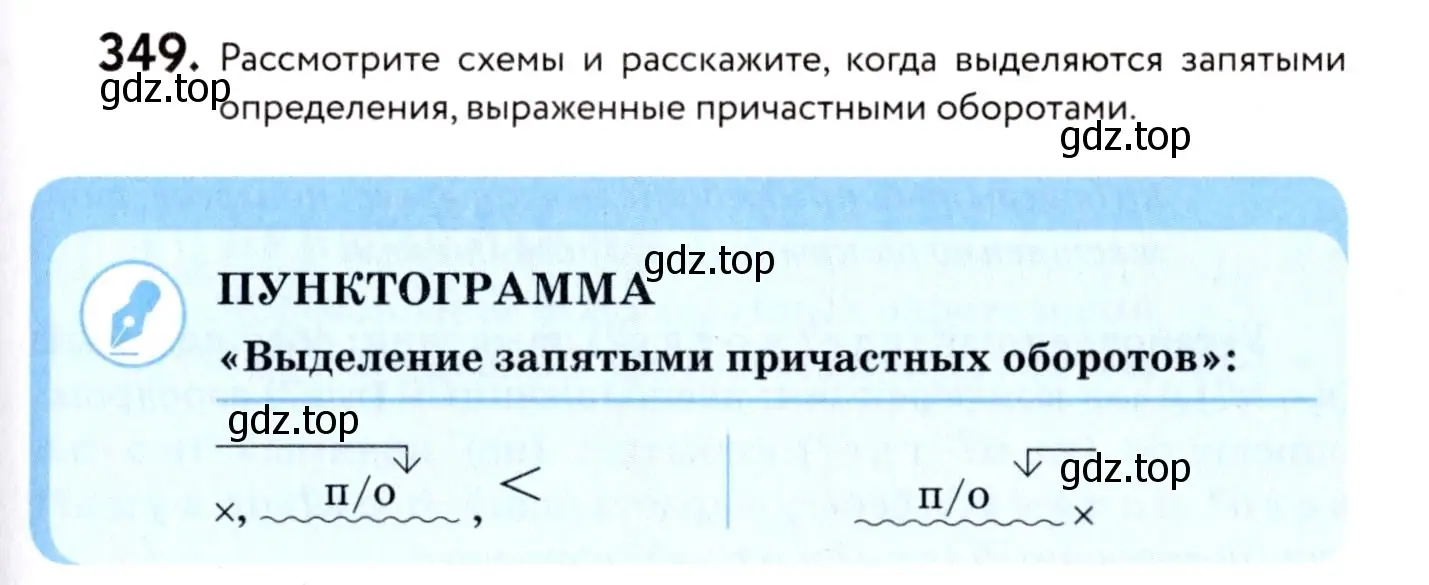 Условие номер 349 (страница 161) гдз по русскому языку 8 класс Пичугов, Еремеева, учебник