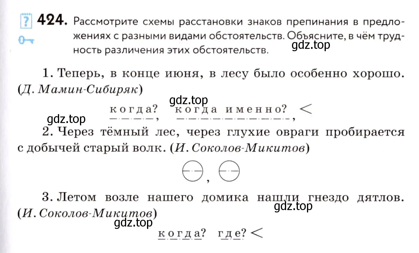 Условие номер 424 (страница 195) гдз по русскому языку 8 класс Пичугов, Еремеева, учебник