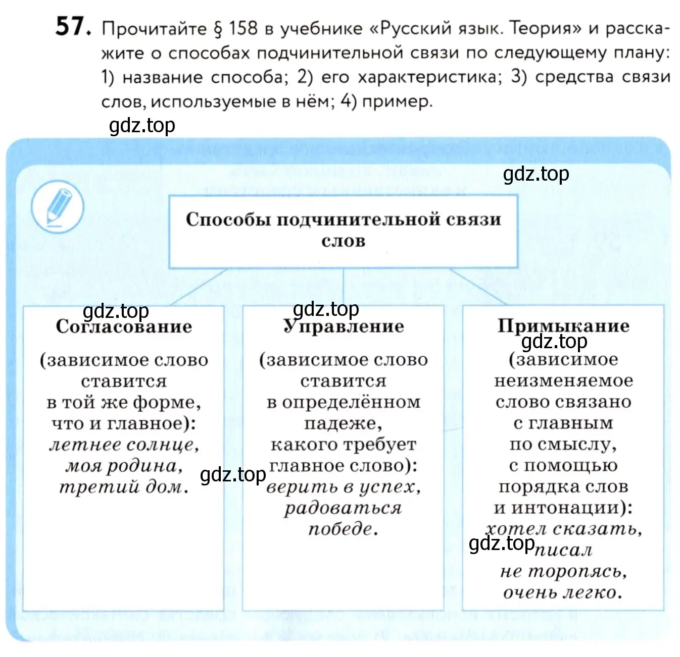 Условие номер 57 (страница 34) гдз по русскому языку 8 класс Пичугов, Еремеева, учебник