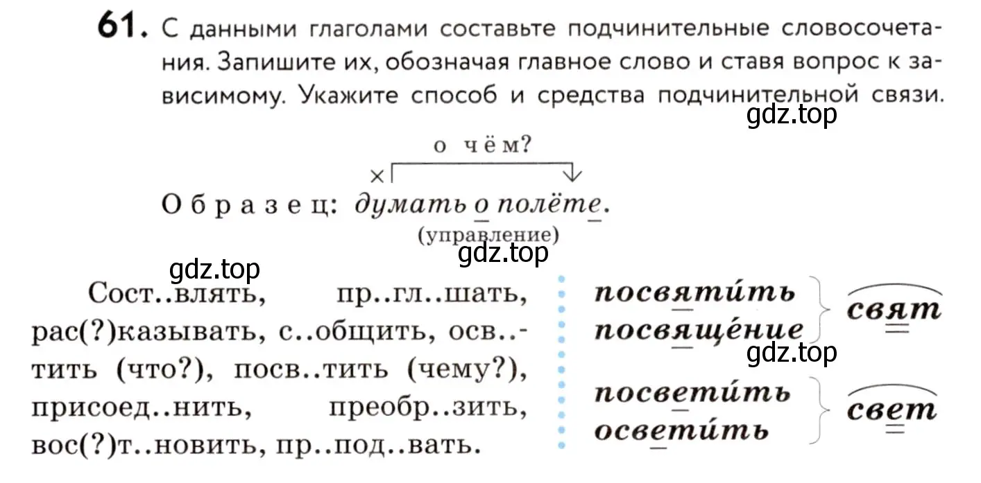 Условие номер 61 (страница 36) гдз по русскому языку 8 класс Пичугов, Еремеева, учебник