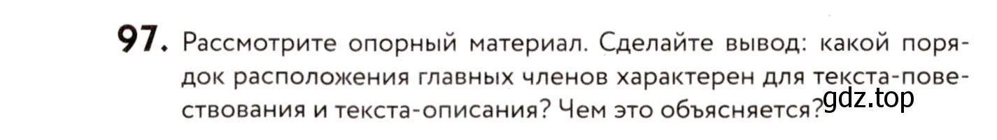 Условие номер 97 (страница 56) гдз по русскому языку 8 класс Пичугов, Еремеева, учебник