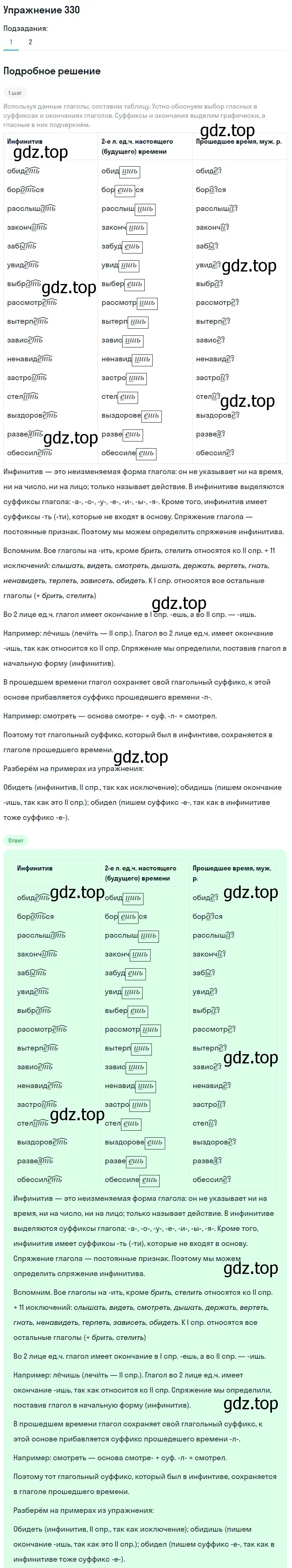 Решение 2. номер 330 (страница 153) гдз по русскому языку 8 класс Пичугов, Еремеева, учебник