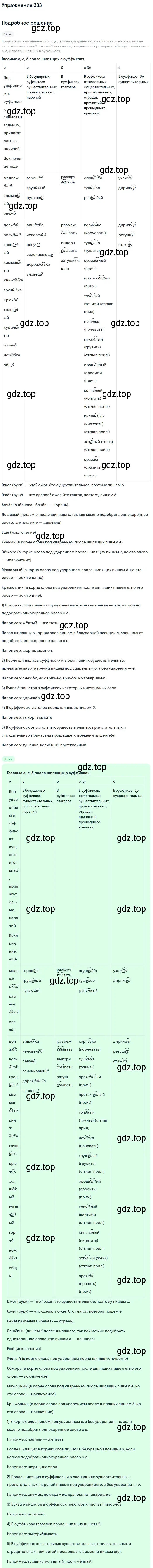 Решение 2. номер 333 (страница 154) гдз по русскому языку 8 класс Пичугов, Еремеева, учебник