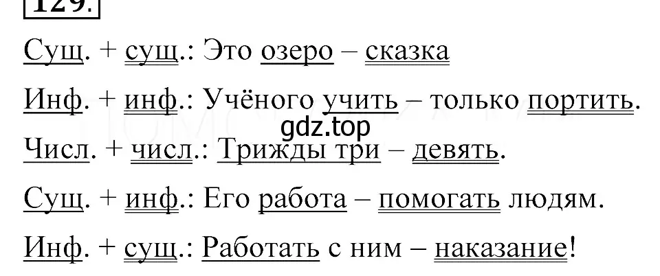 Решение 3. номер 142 (страница 72) гдз по русскому языку 8 класс Пичугов, Еремеева, учебник