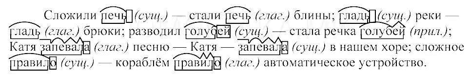 Решение 3. номер 29 (страница 19) гдз по русскому языку 8 класс Пичугов, Еремеева, учебник