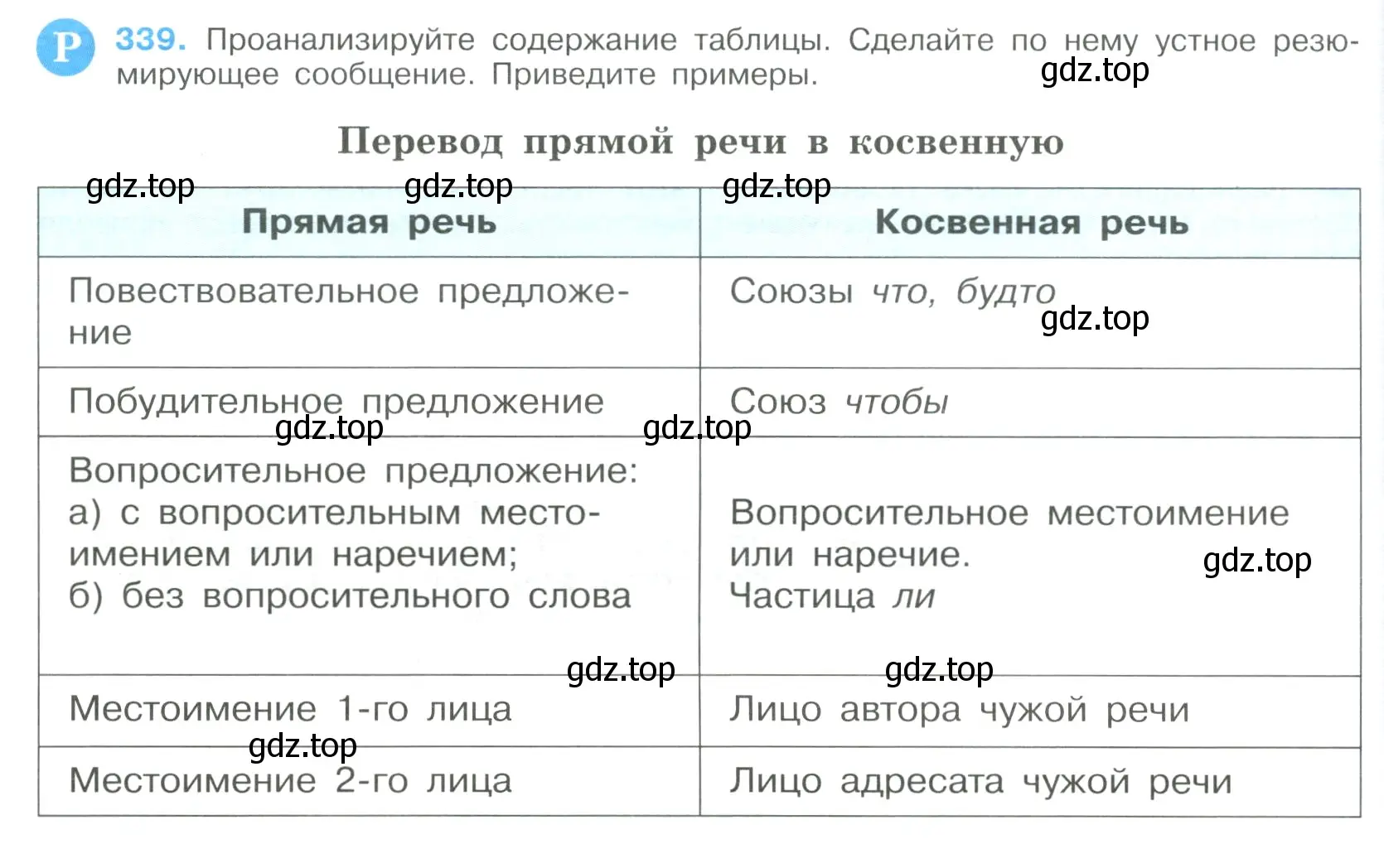 Условие номер 339 (страница 176) гдз по русскому языку 9 класс Бархударов, Крючков, учебник