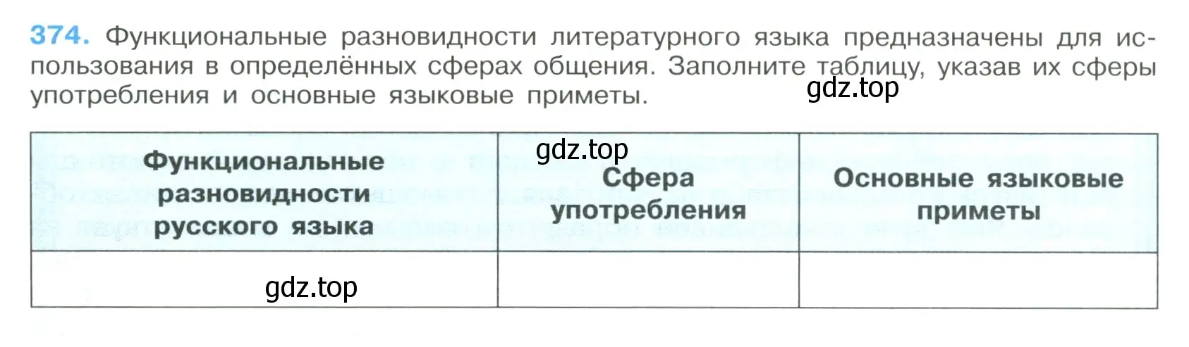 Условие номер 374 (страница 196) гдз по русскому языку 9 класс Бархударов, Крючков, учебник