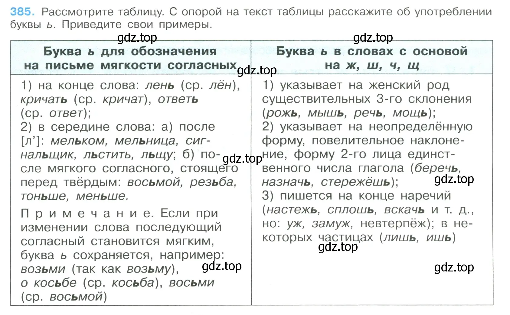 Условие номер 385 (страница 205) гдз по русскому языку 9 класс Бархударов, Крючков, учебник