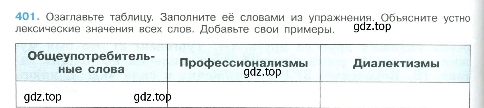 Условие номер 401 (страница 212) гдз по русскому языку 9 класс Бархударов, Крючков, учебник