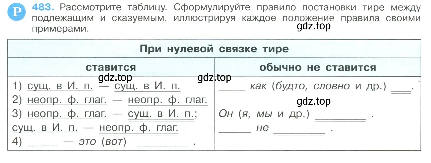 Условие номер 483 (страница 244) гдз по русскому языку 9 класс Бархударов, Крючков, учебник