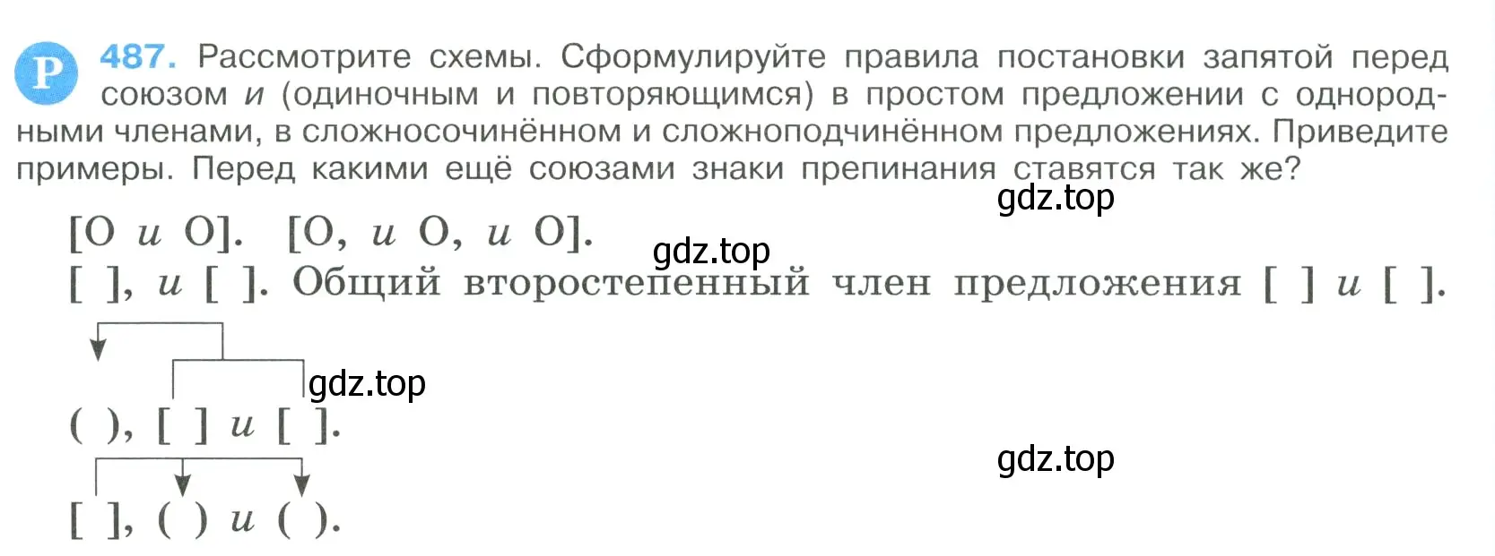 Условие номер 487 (страница 246) гдз по русскому языку 9 класс Бархударов, Крючков, учебник