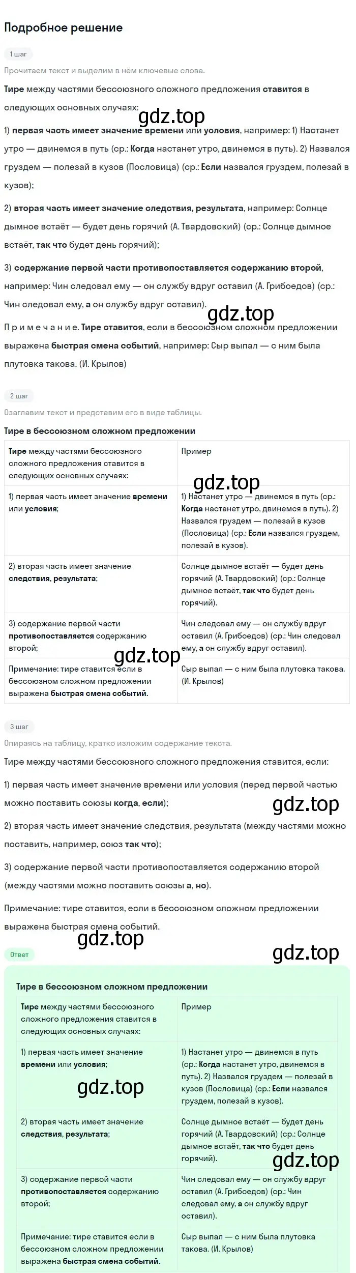 Решение номер 284 (страница 144) гдз по русскому языку 9 класс Бархударов, Крючков, учебник