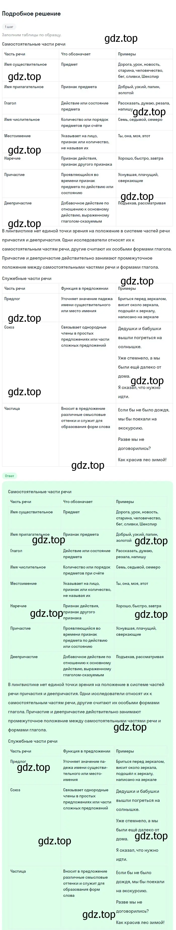 Решение номер 423 (страница 222) гдз по русскому языку 9 класс Бархударов, Крючков, учебник