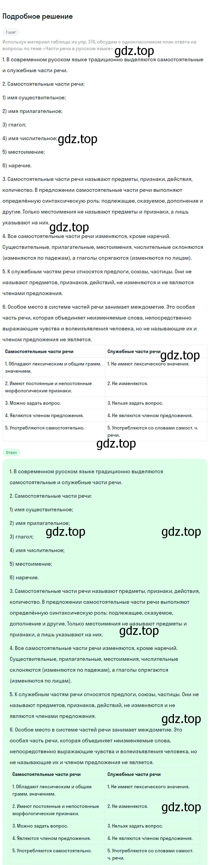 Решение номер 424 (страница 222) гдз по русскому языку 9 класс Бархударов, Крючков, учебник