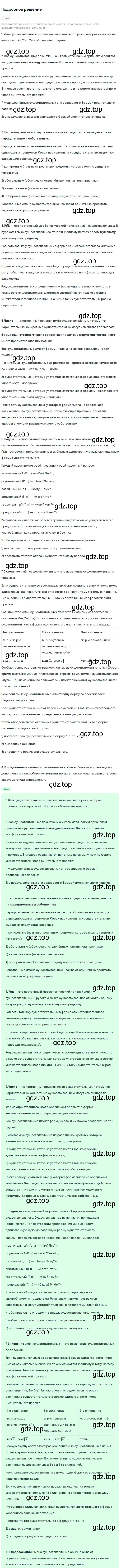 Решение номер 425 (страница 222) гдз по русскому языку 9 класс Бархударов, Крючков, учебник