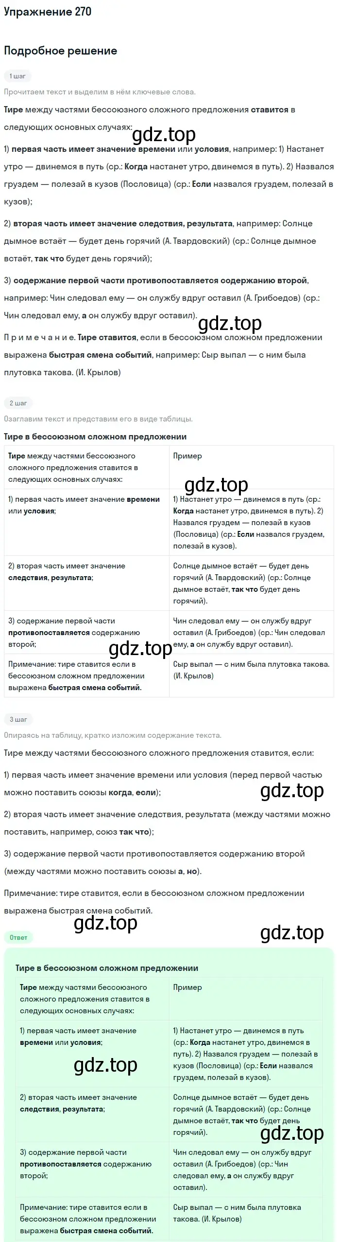 Решение 2. номер 270 (страница 138) гдз по русскому языку 9 класс Бархударов, Крючков, учебник