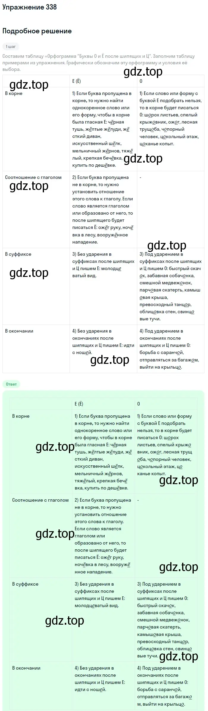 Решение 2. номер 338 (страница 175) гдз по русскому языку 9 класс Бархударов, Крючков, учебник