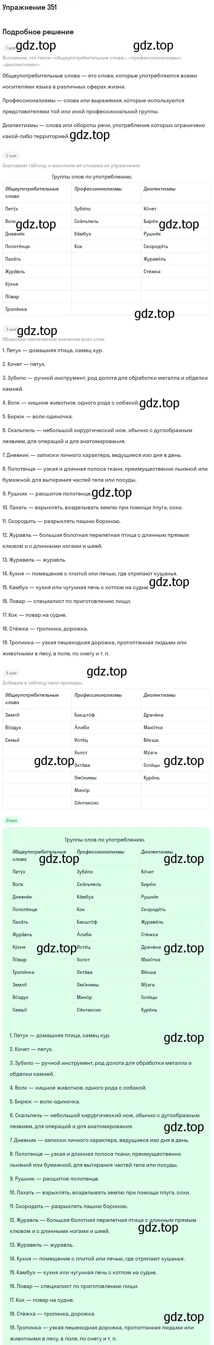 Решение 2. номер 351 (страница 181) гдз по русскому языку 9 класс Бархударов, Крючков, учебник