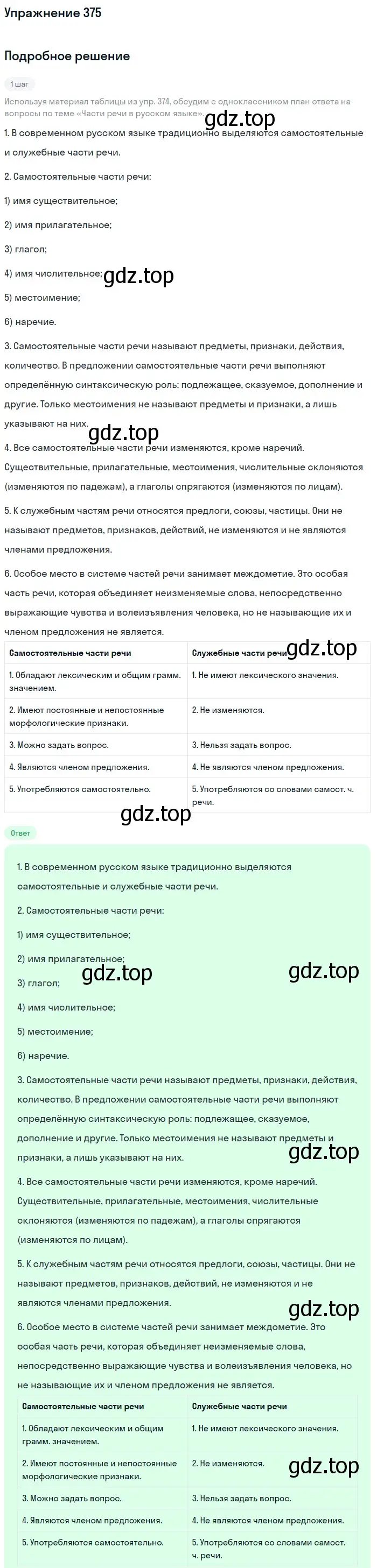 Решение 2. номер 375 (страница 196) гдз по русскому языку 9 класс Бархударов, Крючков, учебник